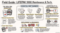 LIFEPAK 1000 Pads & Battery: QUIK-COMBO Part Numbers
