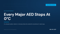 Outdoor AED Cabinets And Cold Weather: What To Check Before Winter