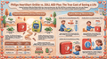 Philips HeartStart OnSite vs ZOLL AED Plus: Which Should You Buy?