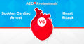 SCA vs Heart Attack: Understanding the Key Differences