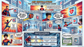 AED Cabinet & Mounting Requirements: ADA Height, Alarms, Signage