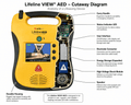 Defibtech Lifeline VIEW Pads & Battery: Part Numbers