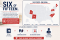 Six States, One School Year: The 2026-27 Cardiac Emergency Plan Checklist