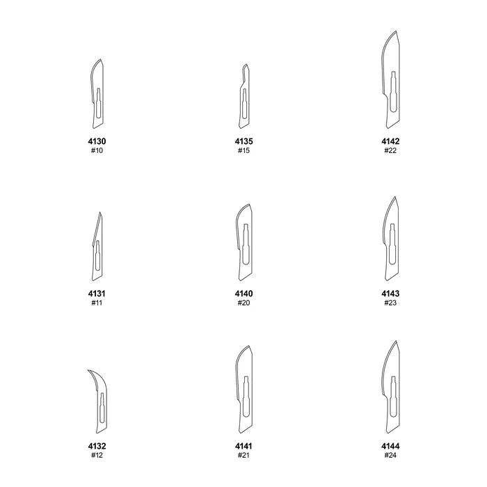 Dynarex Medi-Cut Blades Size Chart